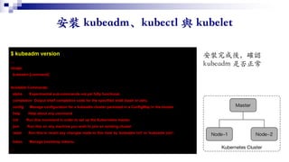 $ kubeadm version
…
Usage:
kubeadm [command]
Available Commands:
alpha Experimental sub-commands not yet fully functional.
completion Output shell completion code for the specified shell (bash or zsh).
config Manage configuration for a kubeadm cluster persisted in a ConfigMap in the cluster.
help Help about any command
init Run this command in order to set up the Kubernetes master.
join Run this on any machine you wish to join an existing cluster
reset Run this to revert any changes made to this host by 'kubeadm init' or 'kubeadm join'.
token Manage bootstrap tokens.
…
 