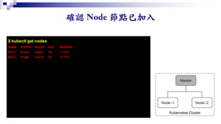 $ kubectl get nodes
NAME STATUS ROLES AGE VERSION
k8s-1 Ready master 7m v1.11.0
k8s-2 Ready <none> 3m v1.11.0
 