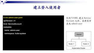 -
-
$ vim admin-user.yaml
apiVersion: v1
kind: ServiceAccount
metadata:
name: admin-user
namespace: kube-system
 