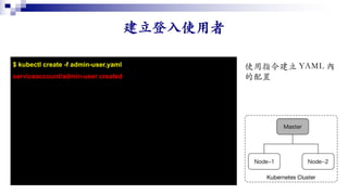 $ kubectl create -f admin-user.yaml
serviceaccount/admin-user created
 