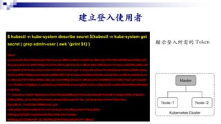$ kubectl -n kube-system describe secret $(kubectl -n kube-system get
secret | grep admin-user | awk '{print $1}’)
…
token:
eyJhbGciOiJSUzI1NiIsImtpZCI6IiJ9.eyJpc3MiOiJrdWJlcm5ldGVzL3NlcnZpY2VhY2NvdW50Iiwia3ViZXJuZX
Rlcy5pby9zZXJ2aWNlYWNjb3VudC9uYW1lc3BhY2UiOiJrdWJlLXN5c3RlbSIsImt1YmVybmV0ZXMuaW8vc2V
ydmljZWFjY291bnQvc2VjcmV0Lm5hbWUiOiJhZG1pbi11c2VyLXRva2VuLTlmdDd4Iiwia3ViZXJuZXRlcy5pby
9zZXJ2aWNlYWNjb3VudC9zZXJ2aWNlLWFjY291bnQubmFtZSI6ImFkbWluLXVzZXIiLCJrdWJlcm5ldGVzLml
vL3NlcnZpY2VhY2NvdW50L3NlcnZpY2UtYWNjb3VudC51aWQiOiJhOTdhNWI0ZC03YjRlLTExZTgtYmQwNC
1mYTE2M2U3YjRjMjEiLCJzdWIiOiJzeXN0ZW06c2VydmljZWFjY291bnQ6a3ViZS1zeXN0ZW06YWRtaW4tdXN
lciJ9.P2p-
77_8JlZwInyuTQOIFUBpDipUxv2Pe3f3KdQSVMMuq5TcEhsaUEmNdzlNHXUOSEVn3dSulu9SRLvPZ2OlO-
02BkaZMBy_dioAURmZtPjom9w5Lafcwrb38lCaax0bYFZw-_9yGHukz3zmYk-PnrFQDn1fXb-
DgvylBIuK_7nd2GQALlRMKIUub-cyIA-
ol9Kq0RjtmGKKots90D8nTo7ok7n2c9Jpi7swkCM9yzo20sVJ6VqwZWw-
5BftAppZdZGQFmUgVkbfzeRv8Q3mR9cA0ix7JksBu-
9k3k8qyJG1OjUNcHzP_0E7XIaPHoQF4lrPDkbyVdGaPyY17JMxsQ
 
