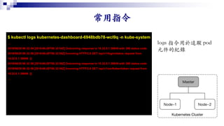 $ kubectl logs kubernetes-dashboard-6948bdb78-wcl9q -n kube-system
…
2018/06/29 06:32:54 [2018-06-29T06:32:54Z] Outcoming response to 10.32.0.1:38848 with 200 status code
2018/06/29 06:32:56 [2018-06-29T06:32:56Z] Incoming HTTP/2.0 GET /api/v1/login/status request from
10.32.0.1:38848: {}
2018/06/29 06:32:56 [2018-06-29T06:32:56Z] Outcoming response to 10.32.0.1:38848 with 200 status code
2018/06/29 06:32:56 [2018-06-29T06:32:56Z] Incoming HTTP/2.0 GET /api/v1/csrftoken/token request from
10.32.0.1:38848: {}
…
 