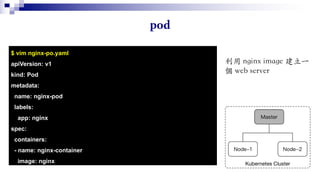 $ vim nginx-po.yaml
apiVersion: v1
kind: Pod
metadata:
name: nginx-pod
labels:
app: nginx
spec:
containers:
- name: nginx-container
image: nginx
 