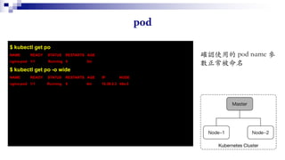 $ kubectl get po
NAME READY STATUS RESTARTS AGE
nginx-pod 1/1 Running 0 3m
$ kubectl get po -o wide
NAME READY STATUS RESTARTS AGE IP NODE
nginx-pod 1/1 Running 0 4m 10.38.0.3 k8s-3
 