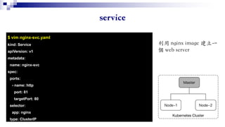 $ vim nginx-svc.yaml
kind: Service
apiVersion: v1
metadata:
name: nginx-svc
spec:
ports:
- name: http
port: 81
targetPort: 80
selector:
app: nginx
type: ClusterIP
 