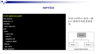 $ vim nginx-svc.yaml
kind: Service
apiVersion: v1
metadata:
name: nginx-svc
spec:
ports:
- name: http
port: 81
targetPort: 80
nodePort: 30001
selector:
app: nginx
type: NodePort
 