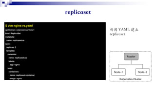 $ vim nginx-rs.yaml
apiVersion: extensions/v1beta1
kind: ReplicaSet
metadata:
name: replicaset-rs
spec:
replicas: 3
template:
metadata:
name: replicaset-po
labels:
app: nginx
spec:
containers:
- name: replicaset-container
image: nginx
 