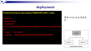 $ kubectl describe po nginx-deploy-7698895786-7wd9d -n nginx
…
Containers:
nginx-container:
Container ID:
docker://a01d35c2b3dadd0912944e30faeab204632c15bf6dcb91ecea3562fa15a45f
85
Image: nginx:alpine
Image ID: docker-pullable://nginx@sha256:4a85273d1e403fbf67
…
 