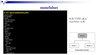 $ vim nginx-statefulset.yaml
apiVersion: apps/v1
kind: StatefulSet
metadata:
name: nginx-statefulset
namespace: nginx
labels:
app: nginx
spec:
serviceName: nginx
replicas: 4
selector:
matchLabels:
app: nginx
template:
metadata:
name: nginx-po
labels:
app: nginx
spec:
containers:
- name: nginx-container
image: nginx
ports:
- containerPort: 80
 