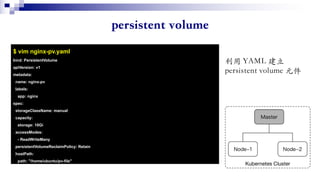 $ vim nginx-pv.yaml
kind: PersistentVolume
apiVersion: v1
metadata:
name: nginx-pv
labels:
app: nginx
spec:
storageClassName: manual
capacity:
storage: 10Gi
accessModes:
- ReadWriteMany
persistentVolumeReclaimPolicy: Retain
hostPath:
path: "/home/ubuntu/pv-file"
 