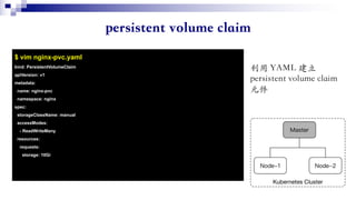 $ vim nginx-pvc.yaml
kind: PersistentVolumeClaim
apiVersion: v1
metadata:
name: nginx-pvc
namespace: nginx
spec:
storageClassName: manual
accessModes:
- ReadWriteMany
resources:
requests:
storage: 10Gi
 