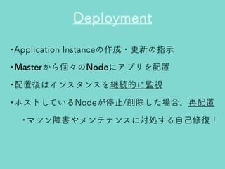 Kubernetesのきほん