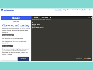 Kubernetesのきほん