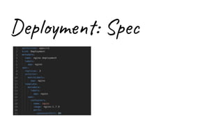 Deployment: Spec
 