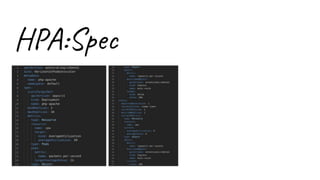 HPA:Spec
 