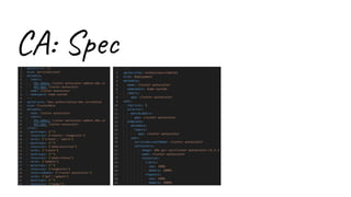 CA: Spec
 