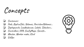 Concepts
❏ Containers
❏ Pods, ReplicaSets, Volumes, PersistentVolumes...
❏ Deployments, Loadbalancer, Labels, Selectors...
❏ Controllers, HPA, ConﬁgMaps, Secrets...
❏ Master, Worker nodes, Etcd
❏ GitOps
 