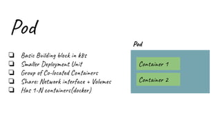Pod
❏ Basic Building block in k8s
❏ Smaller Deployment Unit
❏ Group of Co-located Containers
❏ Share: Network interface + Volumes
❏ Has 1-N containers(docker)
Pod
Container 1
Container 2
 