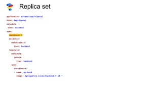 Replica set
apiVersion: extensions/v1beta1
kind: ReplicaSet
metadata:
name: backend
spec:
replicas: 3
selector:
matchLabels:
tier: backend
template:
metadata:
labels:
tier: backend
spec:
containers:
- name: go-back
image: myregistry.local/backend:0.15.7
 