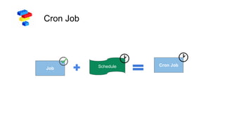 Cron Job
ScheduleJob
Cron Job
 