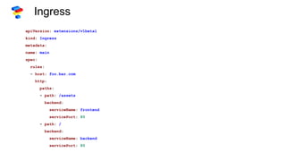 Ingress
apiVersion: extensions/v1beta1
kind: Ingress
metadata:
name: main
spec:
rules:
- host: foo.bar.com
http:
paths:
- path: /assets
backend:
serviceName: frontend
servicePort: 80
- path: /
backend:
serviceName: backend
servicePort: 80
 