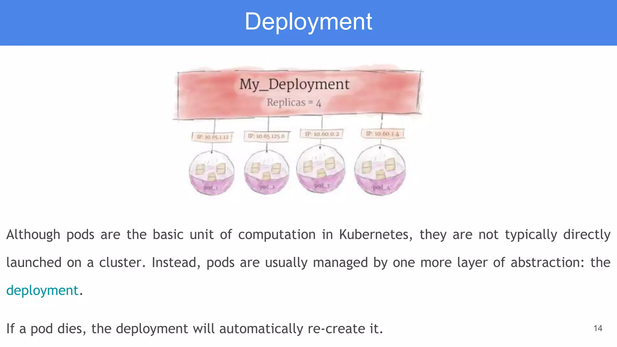 14
Deployment
Although pods are the basic unit of computation in Kubernetes, they are not typically directly
launched on a cluster. Instead, pods are usually managed by one more layer of abstraction: the
deployment.
If a pod dies, the deployment will automatically re-create it.
 