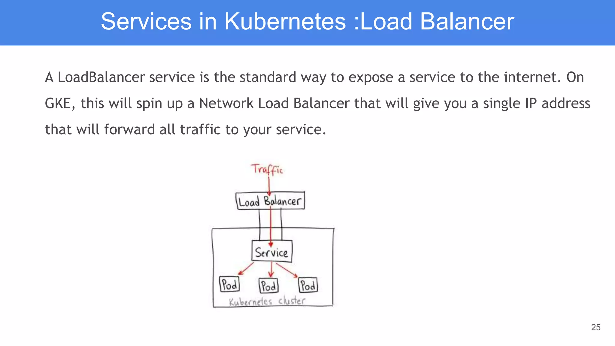 25
Services in Kubernetes :Load Balancer
A LoadBalancer service is the standard way to expose a service to the internet. On
GKE, this will spin up a Network Load Balancer that will give you a single IP address
that will forward all traffic to your service.
 