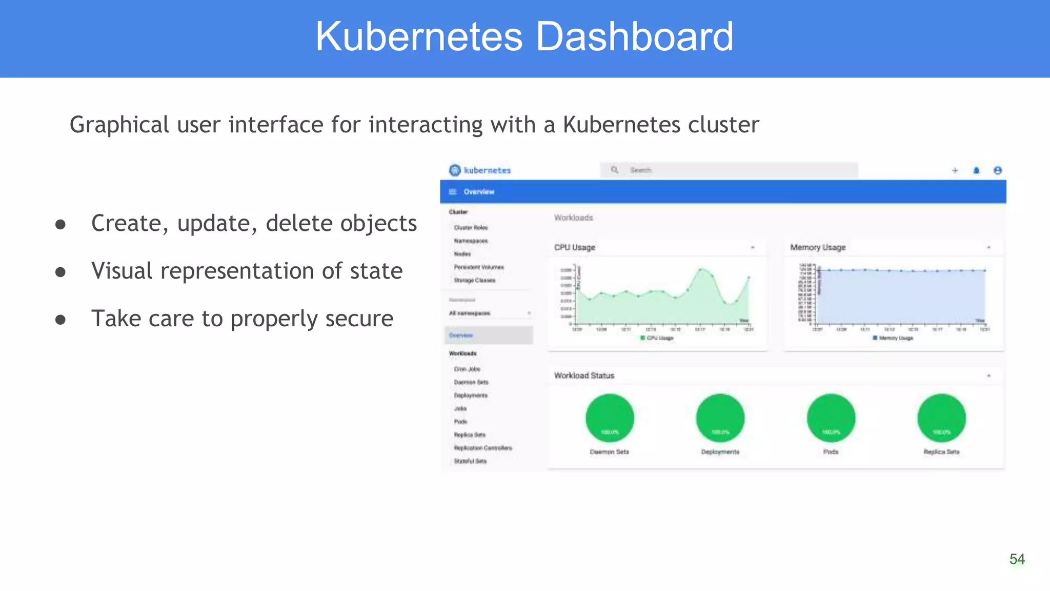 54
Kubernetes Dashboard
Graphical user interface for interacting with a Kubernetes cluster
● Create, update, delete objects
● Visual representation of state
● Take care to properly secure
 