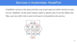 24
Services in Kubernetes :NodePort
A NodePort service is the most primitive way to get external traffic directly to your
service. NodePort, as the name implies, opens a specific port on all the Nodes (the
VMs), and any traffic that is sent to this port is forwarded to the service.
 