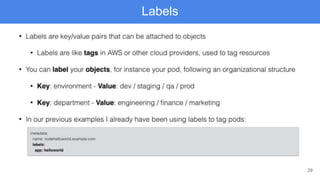29
Labels
 