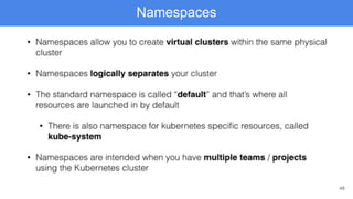 48
Namespaces
 