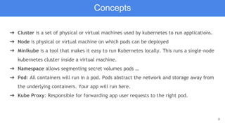 9
➔ Cluster is a set of physical or virtual machines used by kubernetes to run applications.
➔ Node is physical or virtual machine on which pods can be deployed
➔ Minikube is a tool that makes it easy to run Kubernetes locally. This runs a single-node
kubernetes cluster inside a virtual machine.
➔ Namespace allows segmenting secret volumes pods …
➔ Pod: All containers will run in a pod. Pods abstract the network and storage away from
the underlying containers. Your app will run here.
➔ Kube Proxy: Responsible for forwarding app user requests to the right pod.
Concepts
 