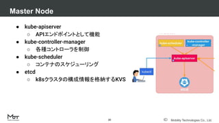 Mobility Technologies Co., Ltd.
● kube-apiserver
○ APIエンドポイントとして機能
● kube-controller-manager
○ 各種コントローラを制御
● kube-scheduler
○ コンテナのスケジューリング
● etcd
○ k8sクラスタの構成情報を格納するKVS
Master Node
20
 