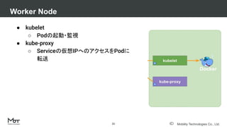 Mobility Technologies Co., Ltd.
● kubelet
○ Podの起動・監視
● kube-proxy
○ Serviceの仮想IPへのアクセスをPodに
転送
Worker Node
21
 
