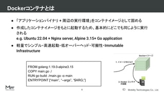 Mobility Technologies Co., Ltd.
● 「アプリケーションバイナリ + 周辺の実行環境」をコンテナイメージとして固める
● 作成したコンテナイメージをもとに起動するため、基本的にどこでも同じように実行
される
e.g. Ubuntu 22.04 + Nginx server, Alpine 3.15+ Go application
● 軽量でシンプル・高速起動・低オーバーヘッド・可搬性・Immutable
Infrastructure
Dockerコンテナとは
6
FROM golang:1.19.0-alpine3.15
COPY main.go ./
RUN go build ./main.go -o main
ENTRYPOINT [“main”, “--args”, “$ARG;”]
 