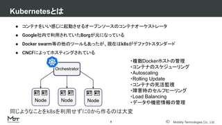 Mobility Technologies Co., Ltd.
● コンテナをいい感じに起動させるオープンソースのコンテナオーケストレータ
● Google社内で利用されていたBorgが元になっている
● Docker swarm等の他のツールもあったが、現在はk8sがデファクトスタンダード
● CNCFによってホスティングされている
Kubernetesとは
8
・複数Dockerホストの管理
・コンテナのスケジューリング
・Autoscaling
・Rolling Update
・コンテナの死活監視
・障害時のセルフヒーリング
・Load Balancing
・データや機密情報の管理
同じようなことをk8sを利用せずに0から作るのは大変
 