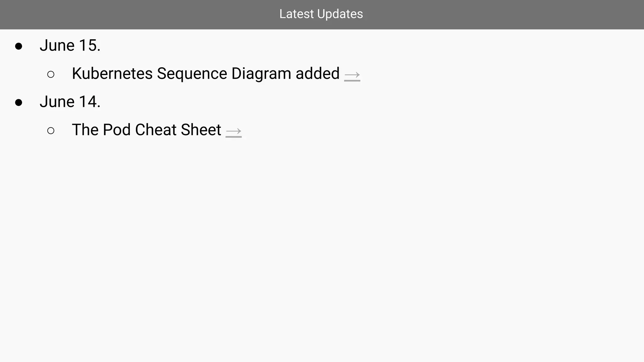 Latest Updates
● June 15.
○ Kubernetes Sequence Diagram added →
● June 14.
○ The Pod Cheat Sheet →
 