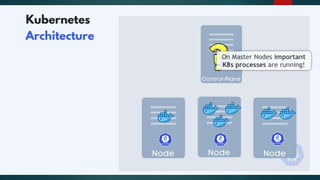 Introduction to Kubernets in Cloud Computing | PPTX