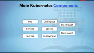 Introduction to Kubernets in Cloud Computing | PPTX