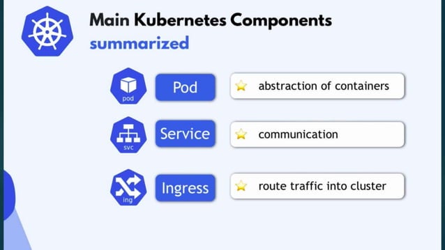 Introduction to Kubernets in Cloud Computing | PPT
