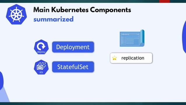 Introduction to Kubernets in Cloud Computing | PPT