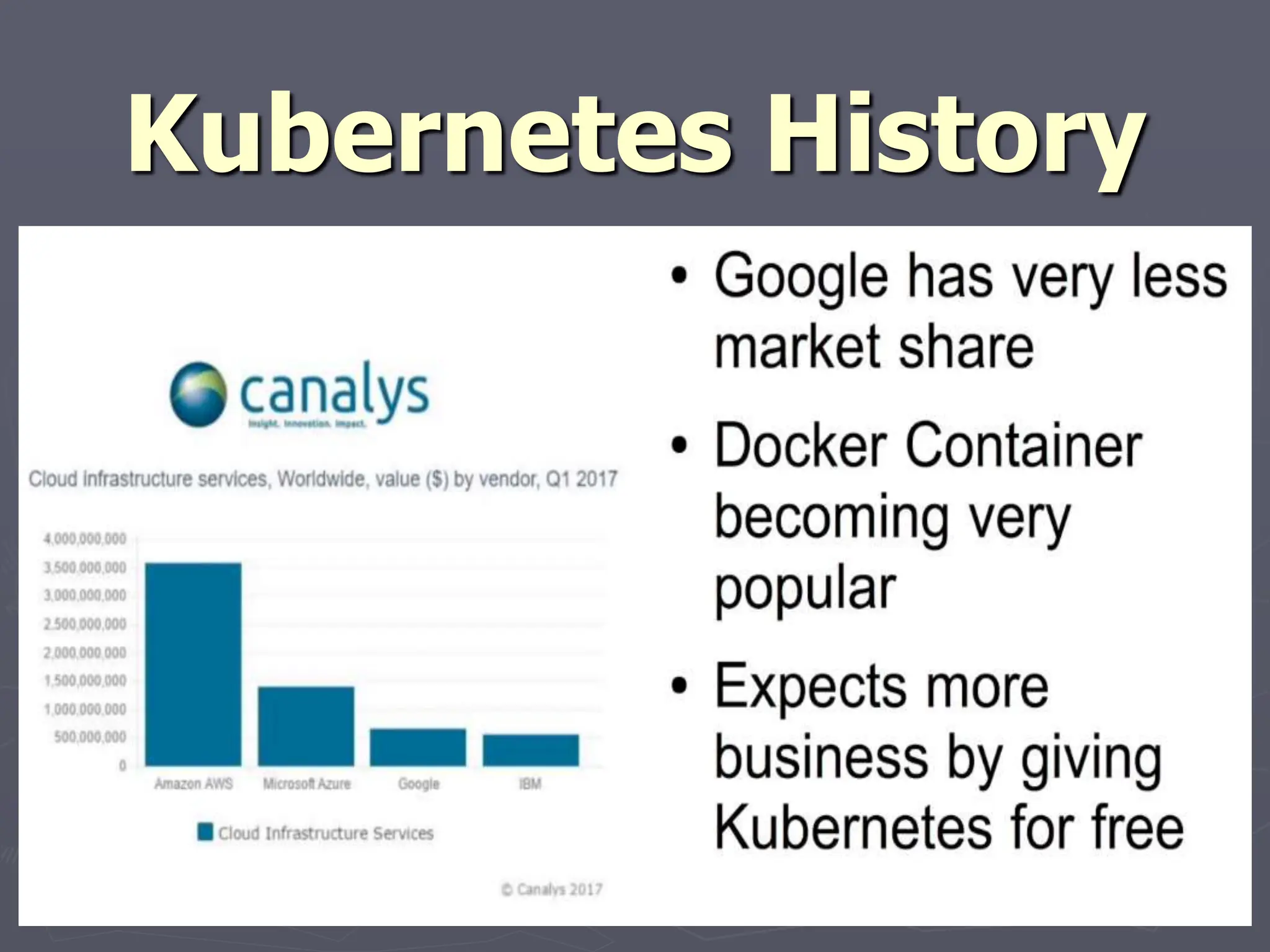 Kubernetes is a ppt of explanation of kubernet topics | PPT