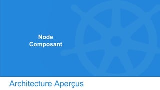 Architecture Aperçus
Node
Composant
 
