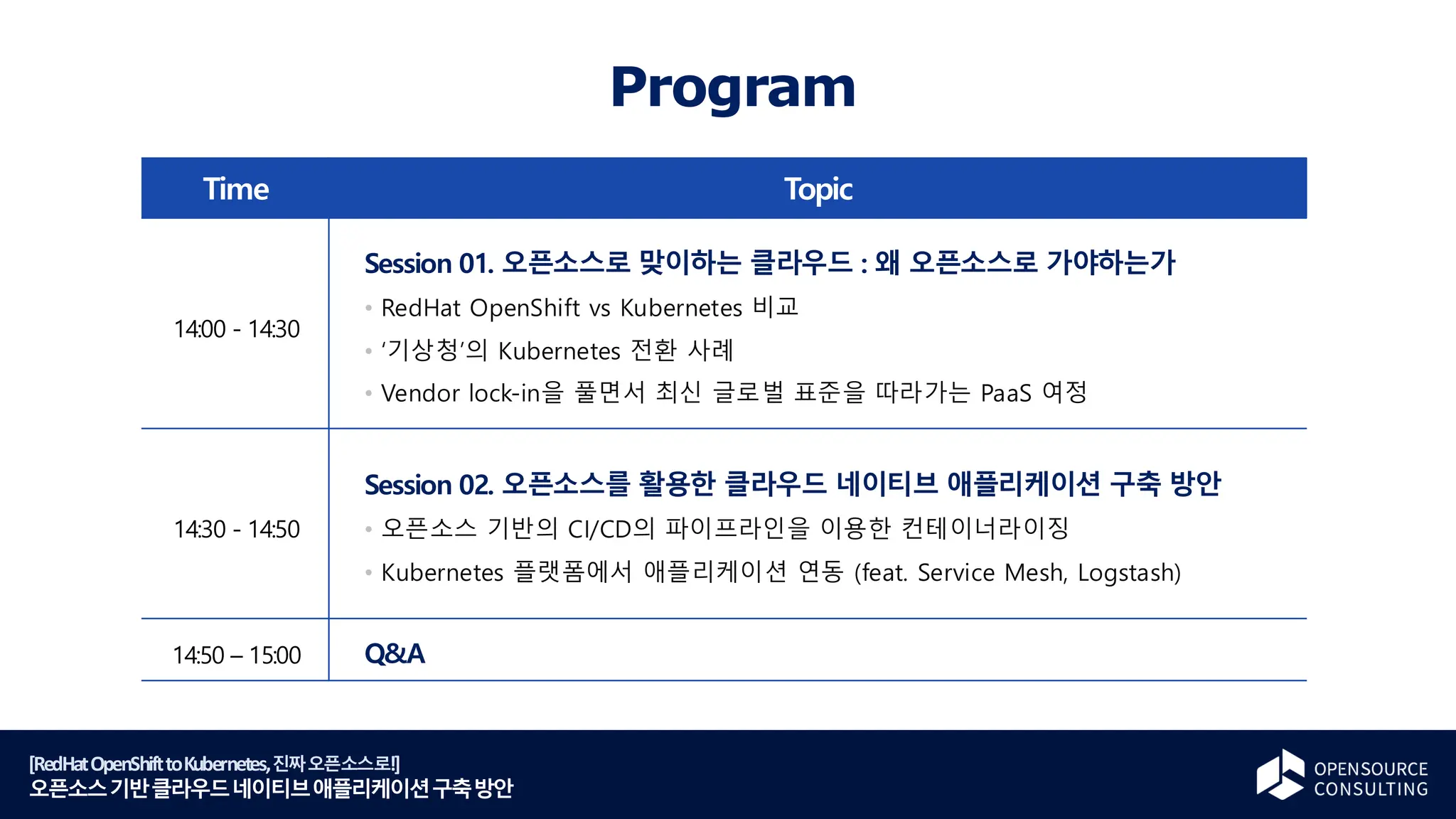 [RedHatOpenShifttoKubernetes,진짜오픈소스로!]
오픈소스기반클라우드네이티브애플리케이션구축방안
Program
Time Topic
14:00 - 14:30
Session 01. 오픈소스로 맞이하는 클라우드 : 왜 오픈소스로 가야하는가
RedHat OpenShift vs Kubernetes 비교
‘기상청’의 Kubernetes 전환 사례
Vendor lock-in을 풀면서 최신 글로벌 표준을 따라가는 PaaS 여정
14:30 - 14:50
Session 02. 오픈소스를 활용한 클라우드 네이티브 애플리케이션 구축 방안
오픈소스 기반의 CI/CD의 파이프라인을 이용한 컨테이너라이징
Kubernetes 플랫폼에서 애플리케이션 연동 (feat. Service Mesh, Logstash)
14:50 – 15:00 Q&A
 