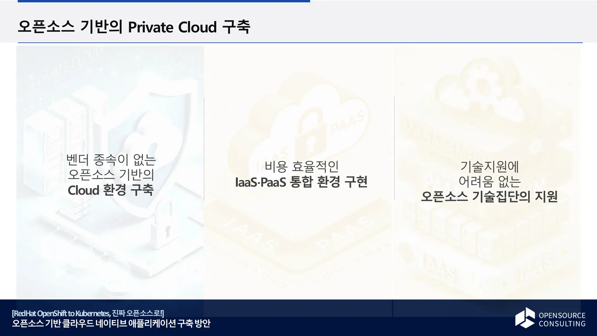 [RedHatOpenShifttoKubernetes,진짜오픈소스로!]
오픈소스기반클라우드네이티브애플리케이션구축방안
오픈소스 기반의 Private Cloud 구축
벤더 종속이 없는
오픈소스 기반의
Cloud 환경 구축
비용 효율적인
IaaS∙PaaS 통합 환경 구현
기술지원에
어려움 없는
오픈소스 기술집단의 지원
 