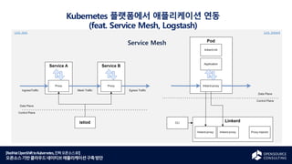 [RedHatOpenShifttoKubernetes,진짜오픈소스로!]
오픈소스기반클라우드네이티브애플리케이션구축방안
DevOps Loadmap
Service Mesh
Kubernetes 플랫폼에서 애플리케이션 연동
(feat. Service Mesh, Logstash)
Link: linkerd
Link: Istio
 