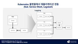[RedHatOpenShifttoKubernetes,진짜오픈소스로!]
오픈소스기반클라우드네이티브애플리케이션구축방안
Logging
Kubernetes 플랫폼에서 애플리케이션 연동
(feat. Service Mesh, Logstash)
 