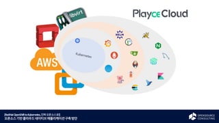 [RedHatOpenShifttoKubernetes,진짜오픈소스로!]
오픈소스기반클라우드네이티브애플리케이션구축방안
 