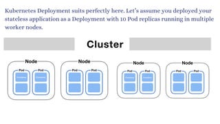 Kubernetes Deployment suits perfectly here. Let’s assume you deployed your
stateless application as a Deployment with 10 Pod replicas running in multiple
worker nodes.
 