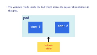 The volumes reside inside the Pod which stores the data of all containers in
that pod.
pod
cont-1 cont-2
volume
(data)
 